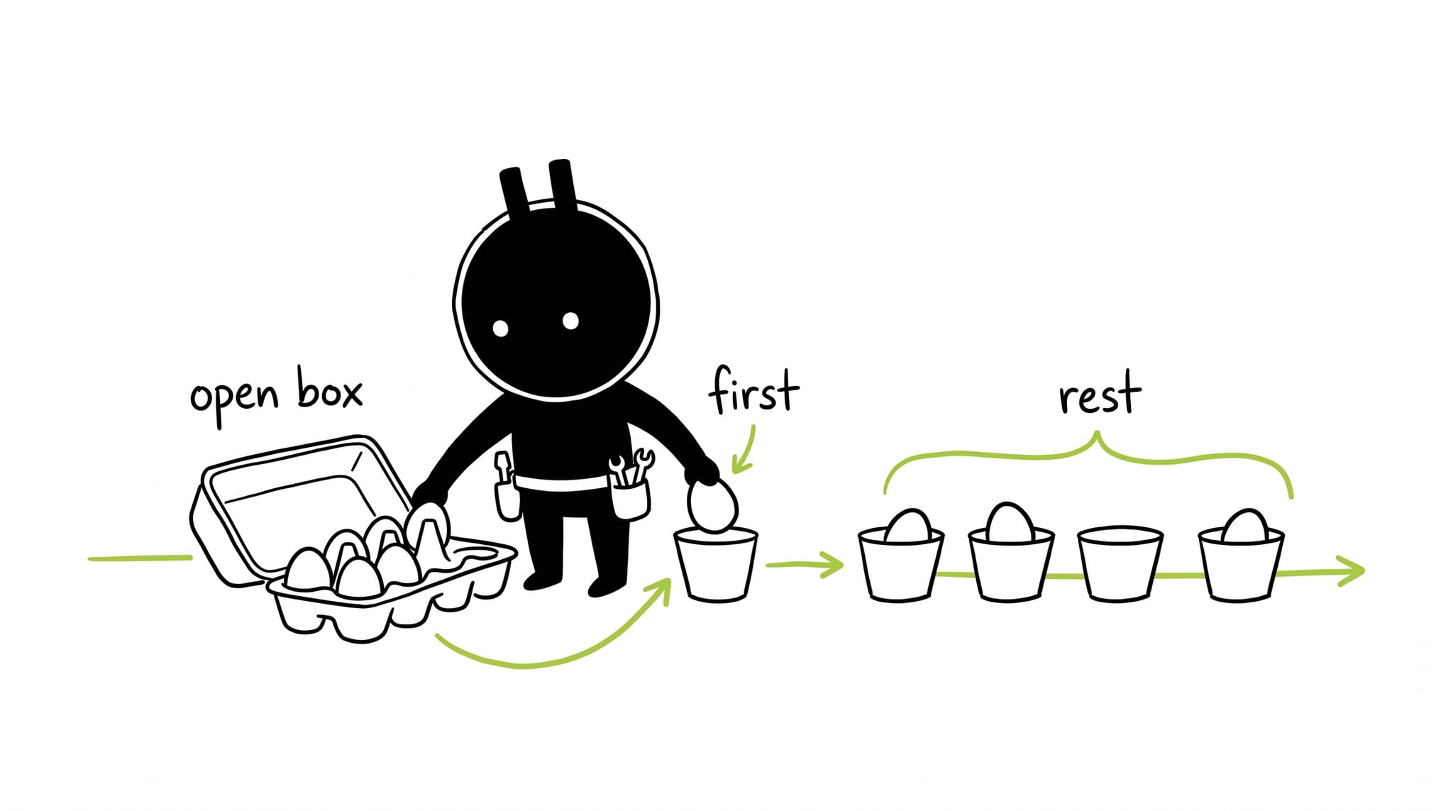 Hand-drawn illustration of the portling unpacking array items from a carton into labeled cups