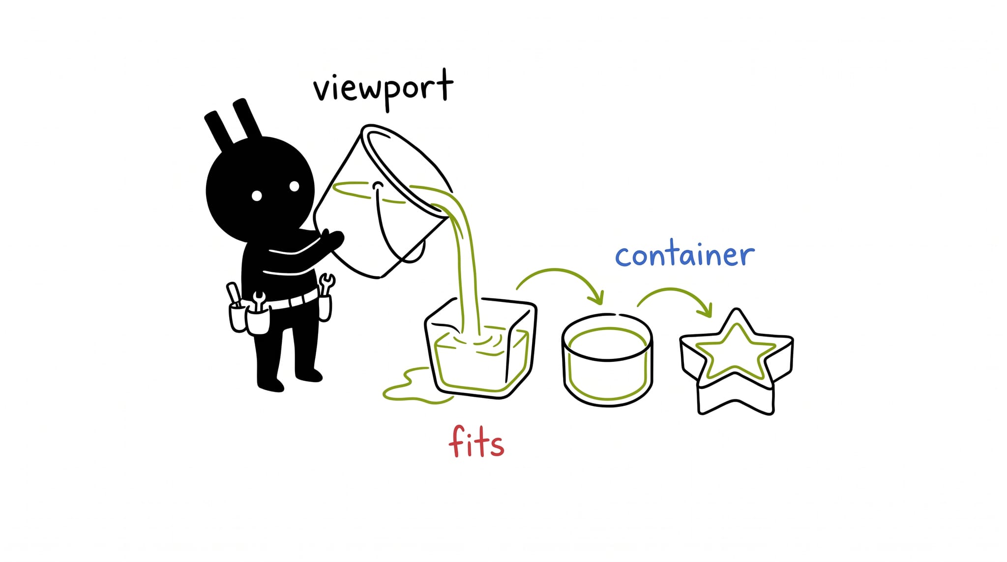Hand-drawn illustration of the portling pouring a component into containers it reshapes to fit