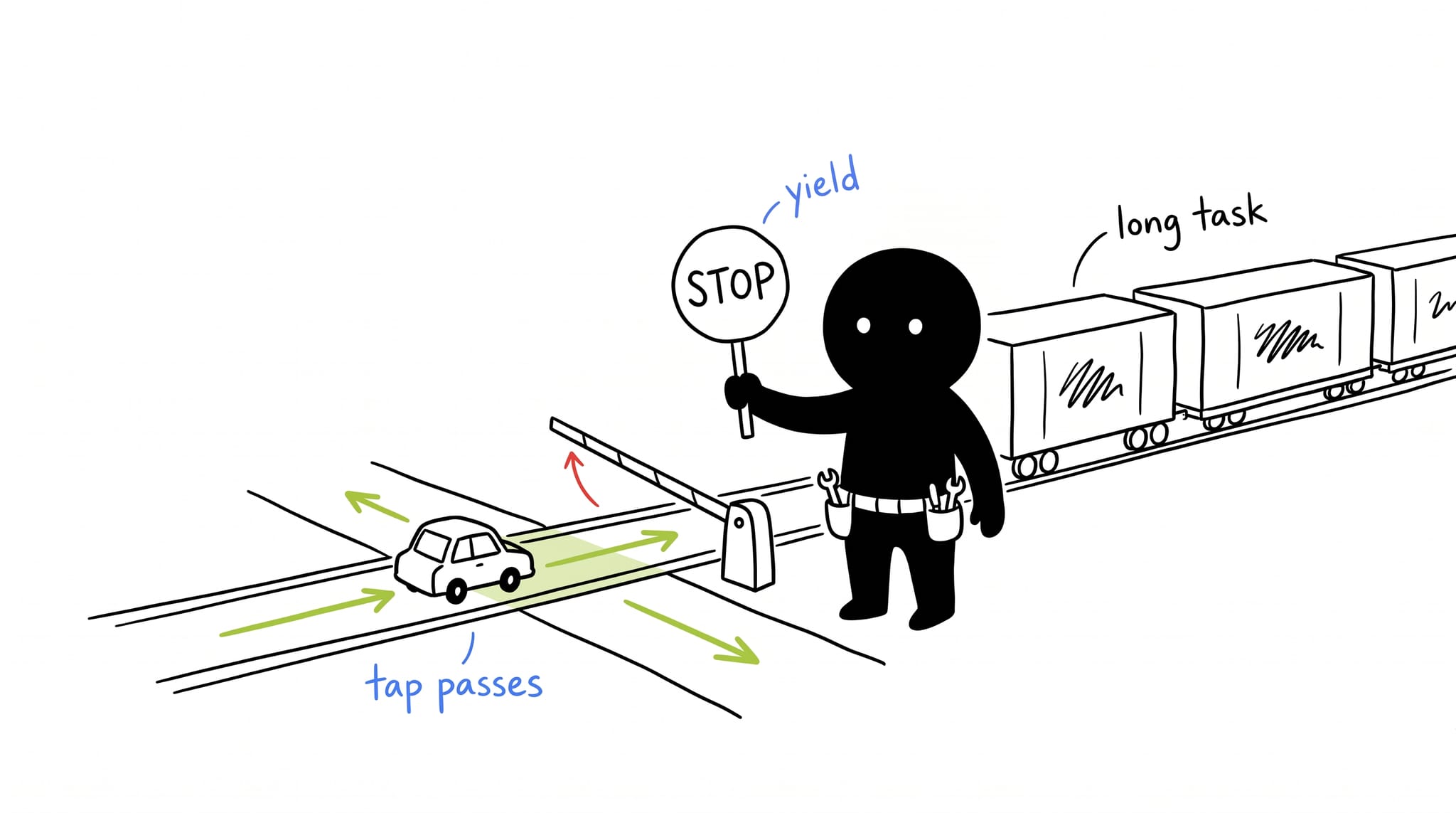 Hand-drawn illustration of the portling stopping a long-task train to let an interaction through