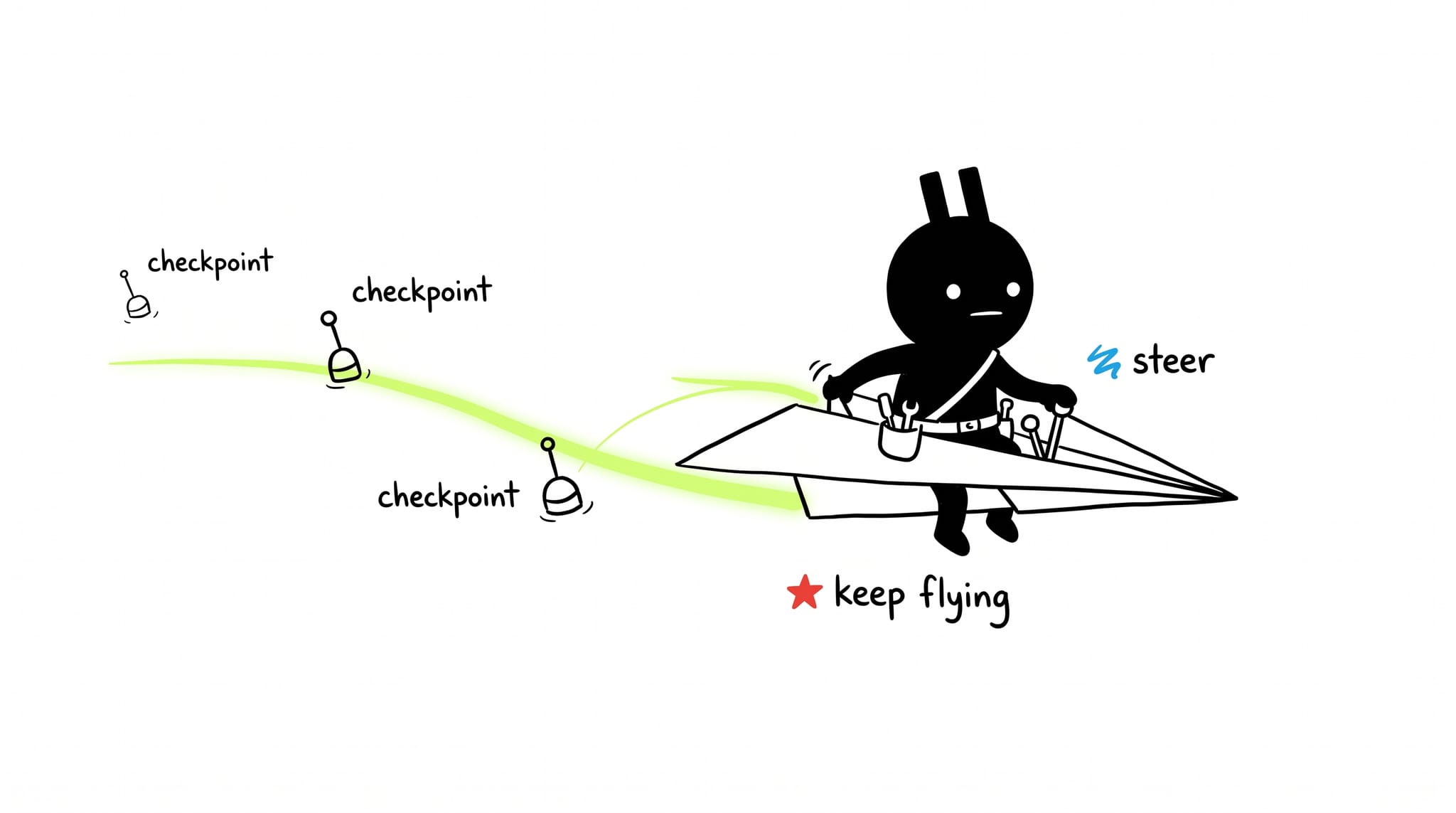 Hand-drawn illustration of the portling steering a plane mid-flight while dropping checkpoints