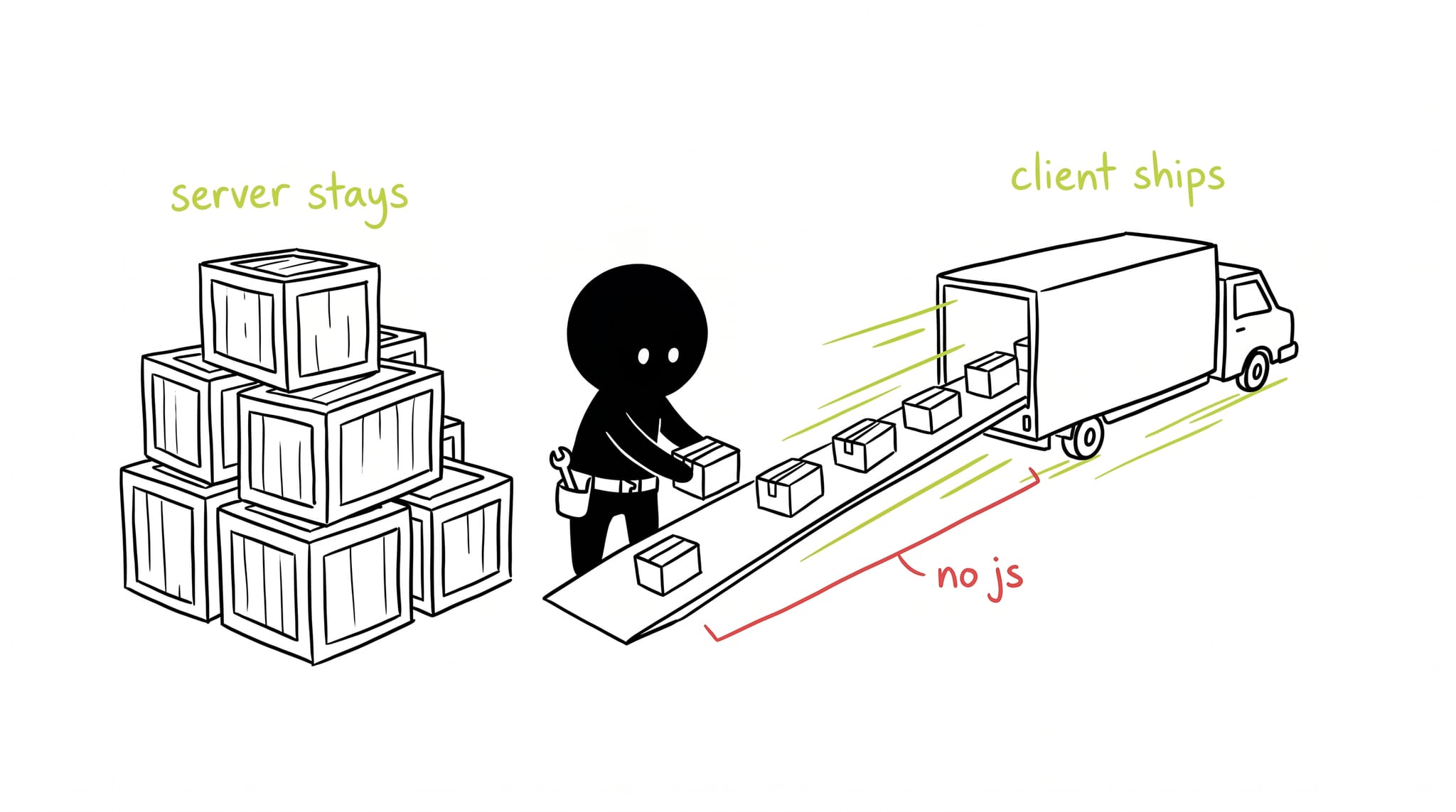 Hand-drawn illustration of the portling shipping small client parcels while server crates stay back